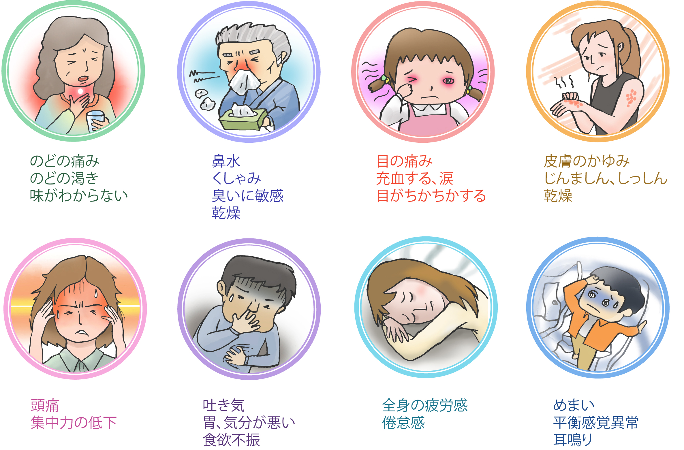 シックハウス症候群